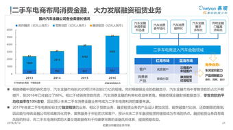 易觀、互聯網數據中心與199IT 數據洞察的三角力量
